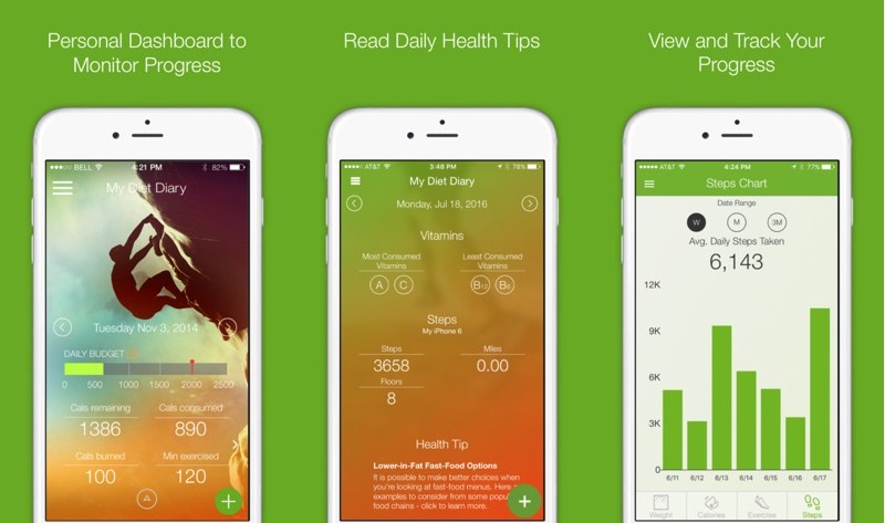 5 mejores aplicaciones de seguimiento de calorías para iPhone y iPad
