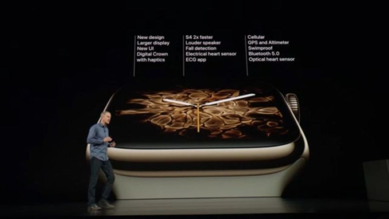 Apple anuncia la nueva serie de relojes Apple Watch 4
