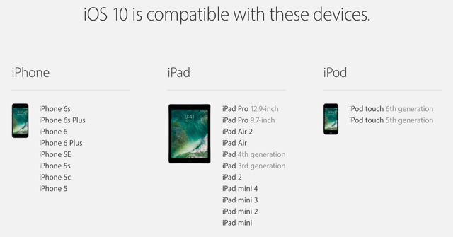 Aquí está la lista de dispositivos compatibles con iOS 10