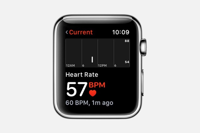 Cómo activar o desactivar la frecuencia cardíaca elevada en Apple Watch