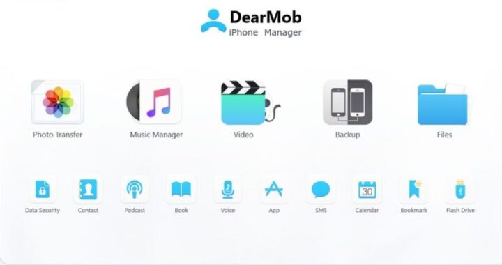 DearMob iPhone Manager le permite transferir fotos de iPhone con el mínimo esfuerzo