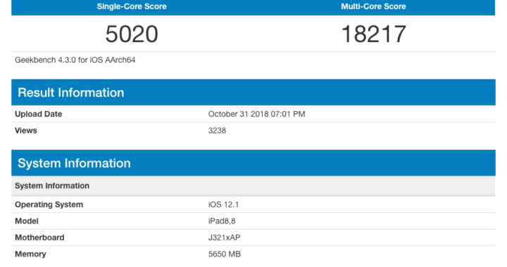 El chip biónico A12X de iPad Pro obtiene mejores resultados que el Intel i7 en los resultados de Geekbench