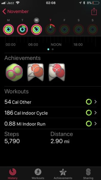 Cómo cambiar de kilómetros a millas en las aplicaciones de entrenamiento y actividades de Apple Watch