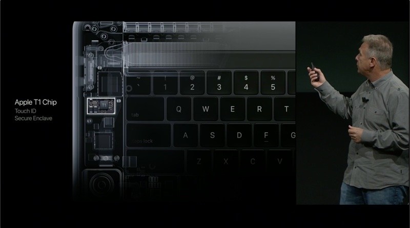 La gama 2018 de Apple incluye 3 modelos de Mac con coprocesadores personalizados y un iPad con chip de IA