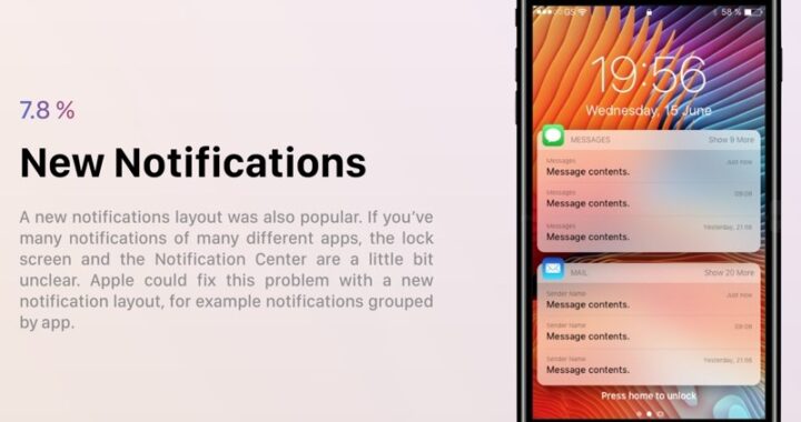 La nueva lista de deseos de iOS 12 + Conceptos muestra lo que los usuarios realmente quieren