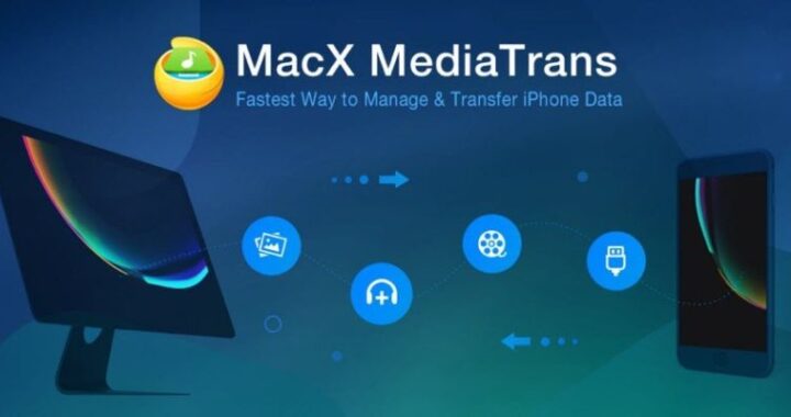 MacX MediaTrans es una potente alternativa de iTunes para dispositivos iOS 12 (Sorteo)