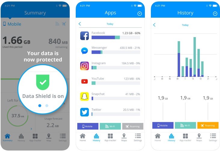 My Data Manager & Security App le permite tomar el control del uso de datos móviles